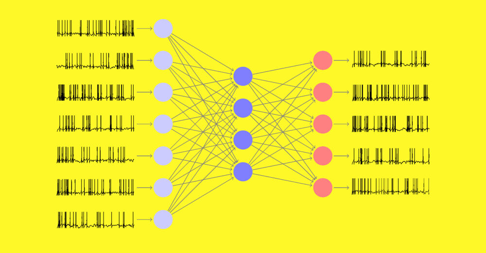 Header image for a blog post focusing on Neural Networks for beginners