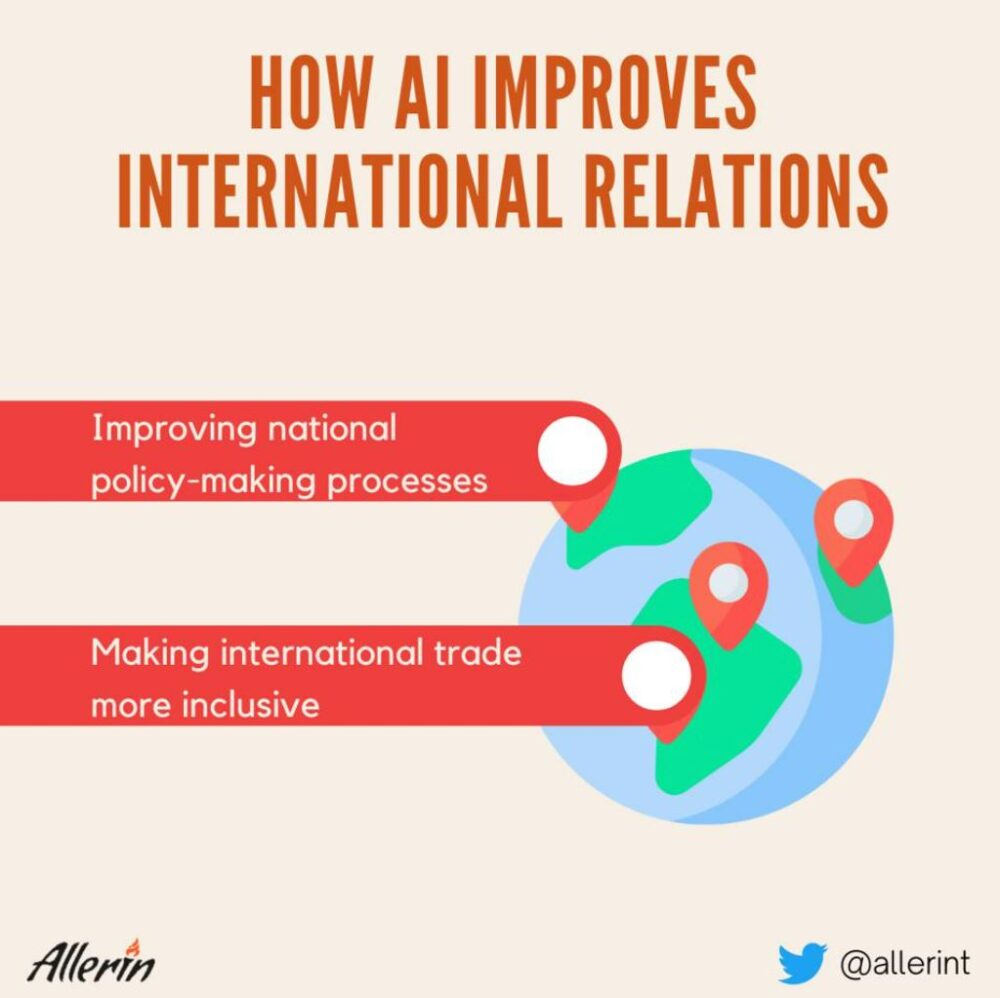 Digital diplomacy, how AI improves international relations