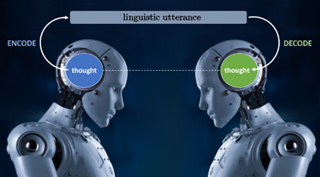 Linguistics and Robotics
